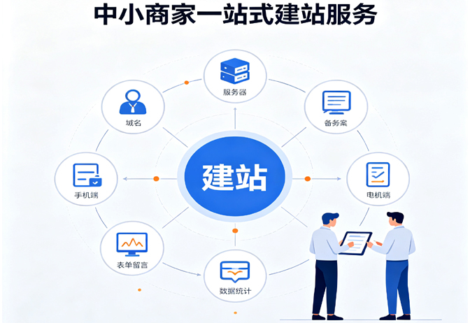 文章主图